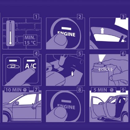 Καθαριστικό Κλιματισμού Wunn's 38501 150ml