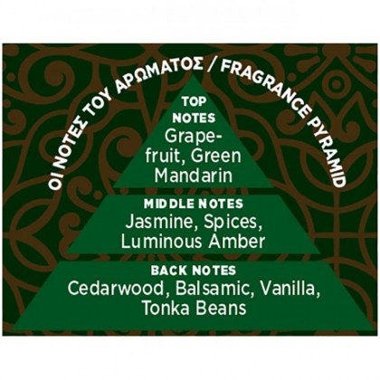Αρωματικό Αυτοκινήτου Κρεμαστό Feral Royal Collection Amber Oud