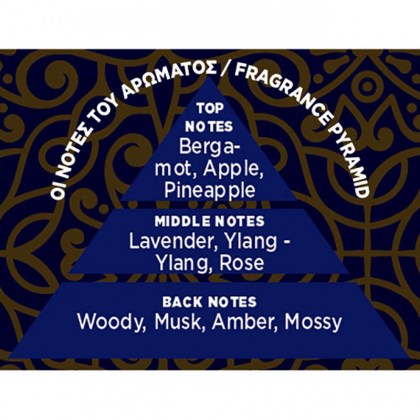 Αρωματικό Αυτοκινήτου Κρεμαστό Feral Royal Collection Legend Oud