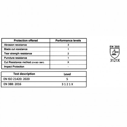 Γάντια Εργασίας Πολυεστέρα / PU No11 Μαύρα 2 Τεμάχια